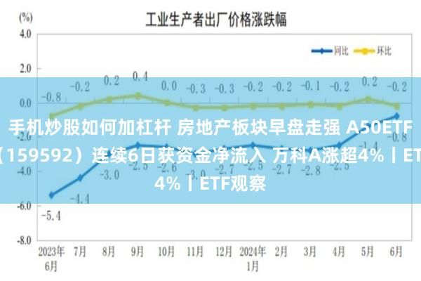 手机炒股如何加杠杆 房地产板块早盘走强 A50ETF基金（159592）连续6日获资金净流入 万科A涨超4%丨ETF观察