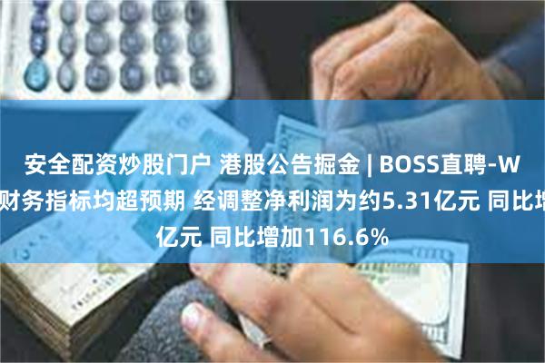 安全配资炒股门户 港股公告掘金 | BOSS直聘-W一季度各项财务指标均超预期 经调整净利润为约5.31亿元 同比增加116.6%