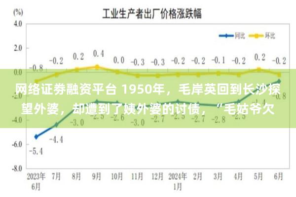 网络证劵融资平台 1950年，毛岸英回到长沙探望外婆，却遭到了姨外婆的讨债，“毛姑爷欠