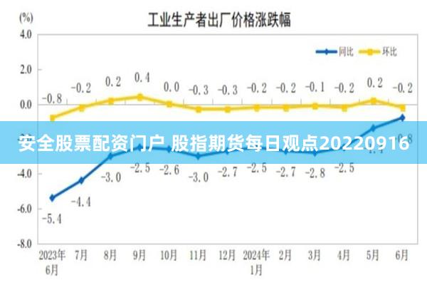 安全股票配资门户 股指期货每日观点20220916